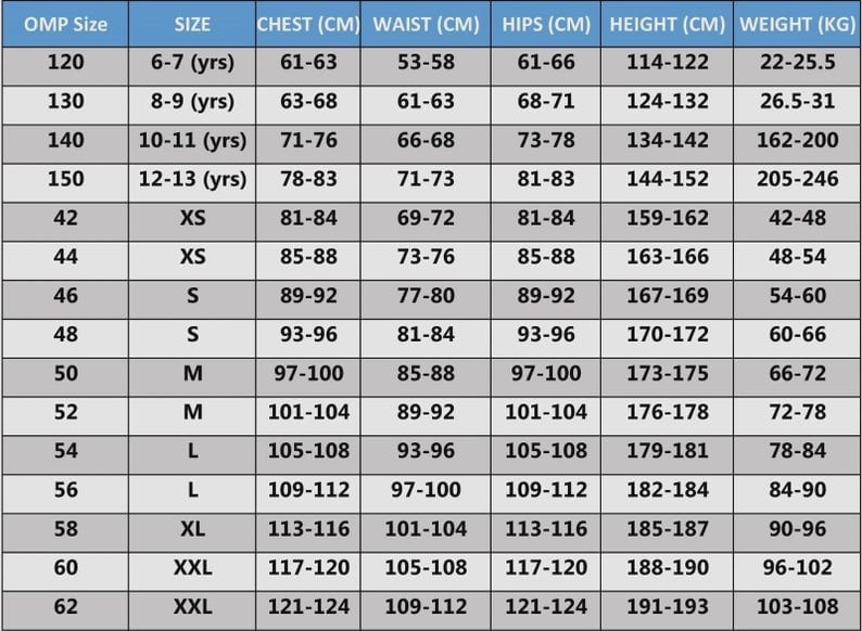 Digital Printed Go-Kart Racing Suit: Customizable Cordura Fabric
