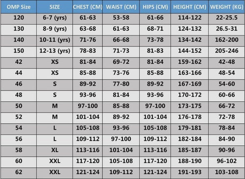 Digital Printed Go-Kart Racing Suit: Customizable Cordura Fabric